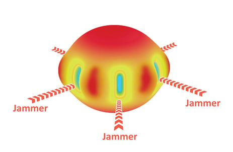 CRPx pattern morphs to combat jamming